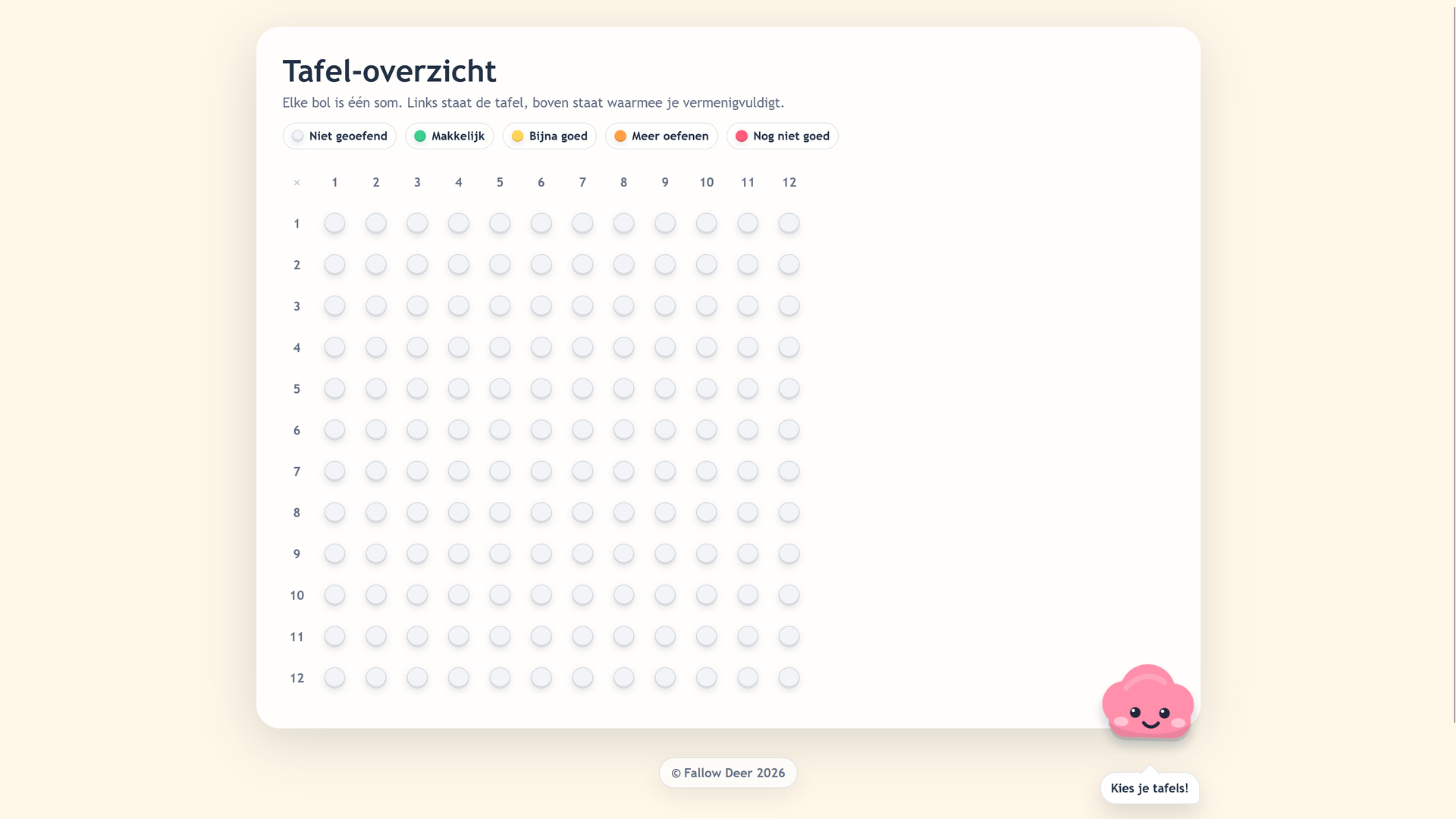 Screenshot van het Rekenwolkje overzicht met gekleurde voortgangsbolletjes per som